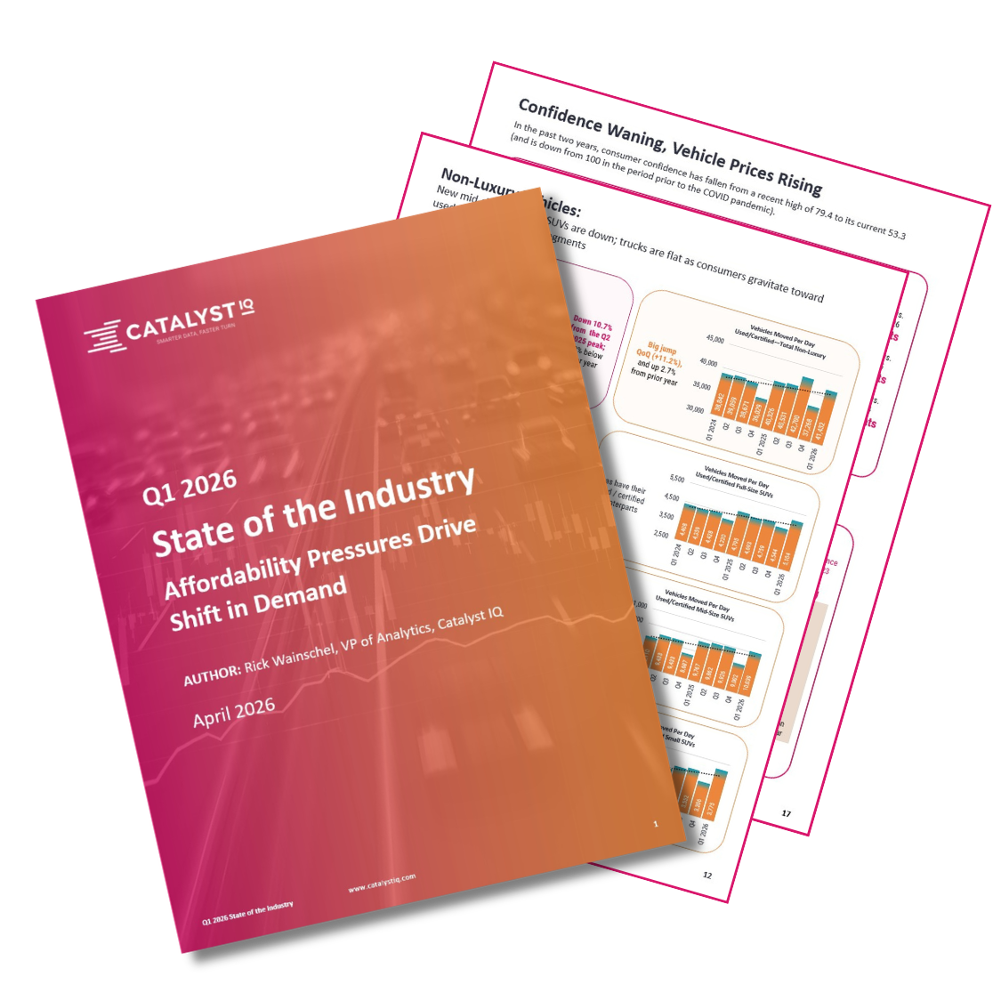 Q1 2026 SOI report pages