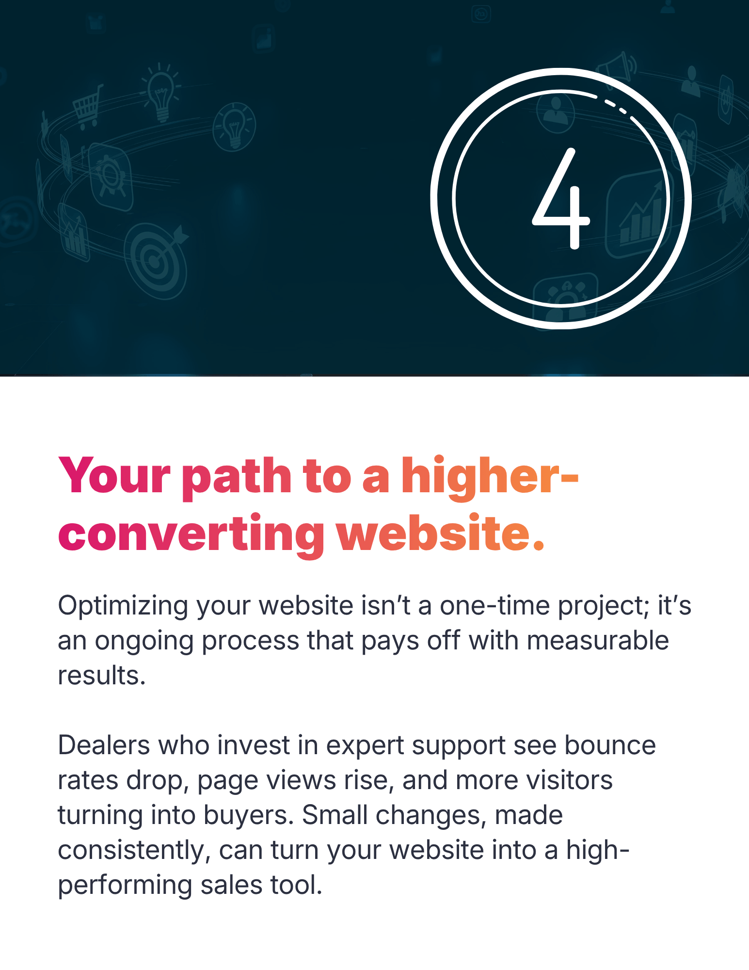 Your path to a higher-converting website.