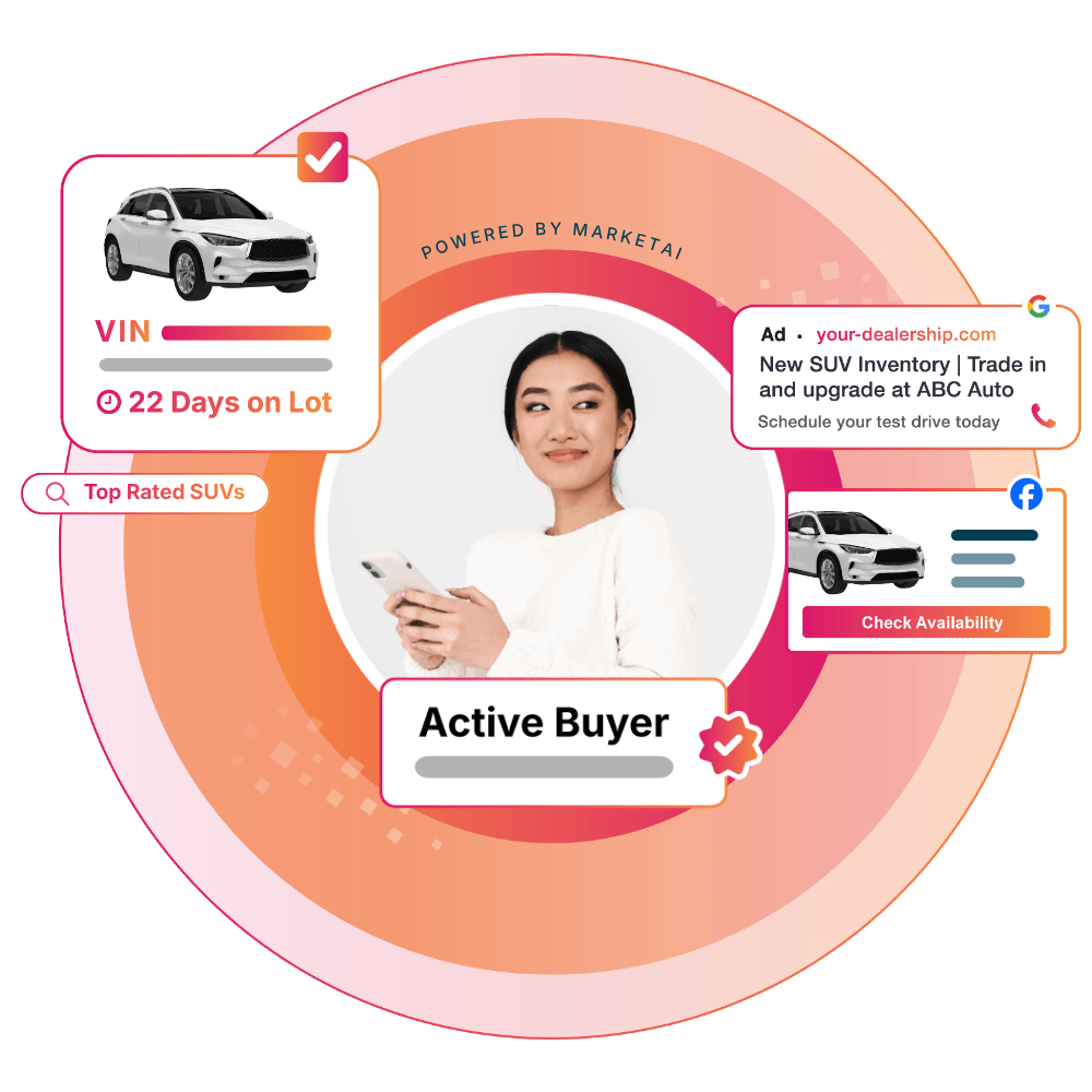 Advertising