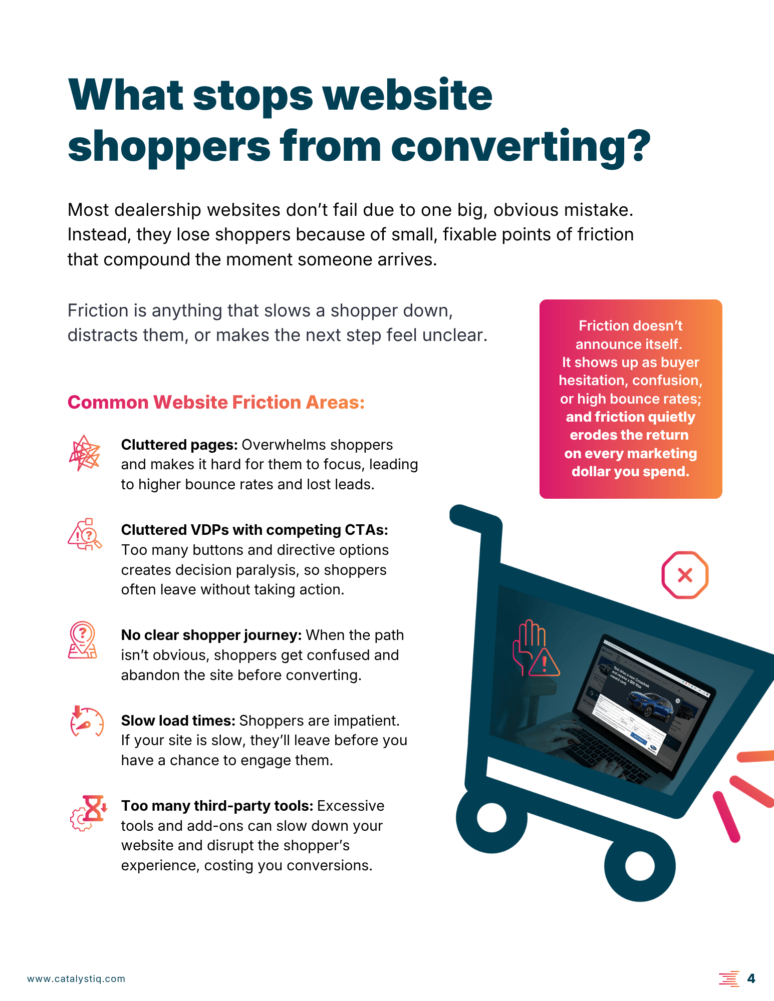 What stops website shoppers from converting?