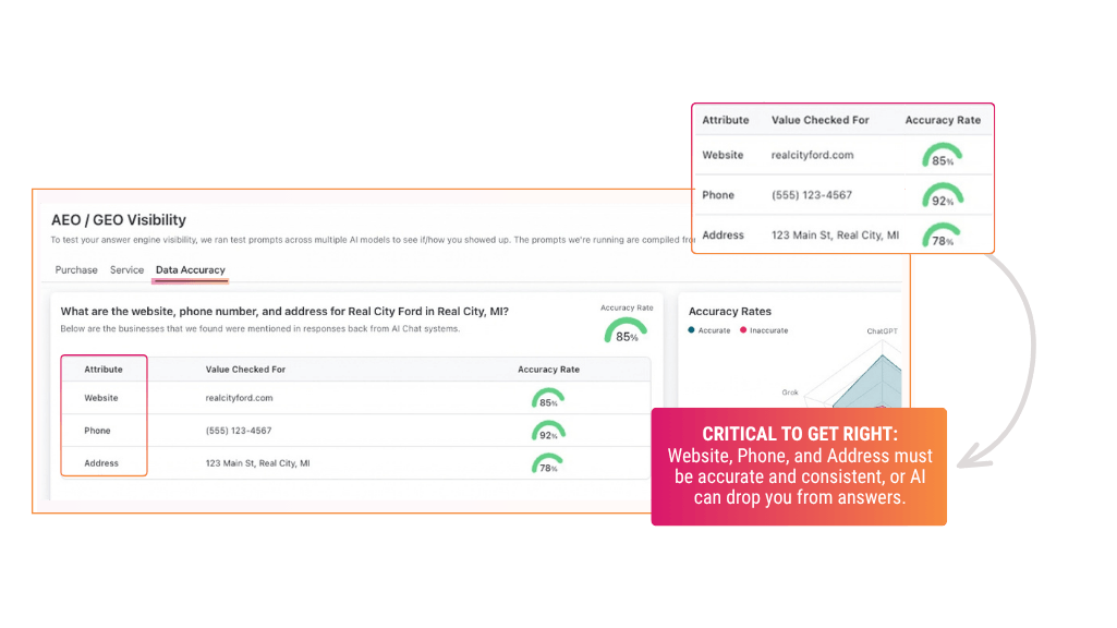 CIQ SEO Intelligence AEO/GEO Visibility