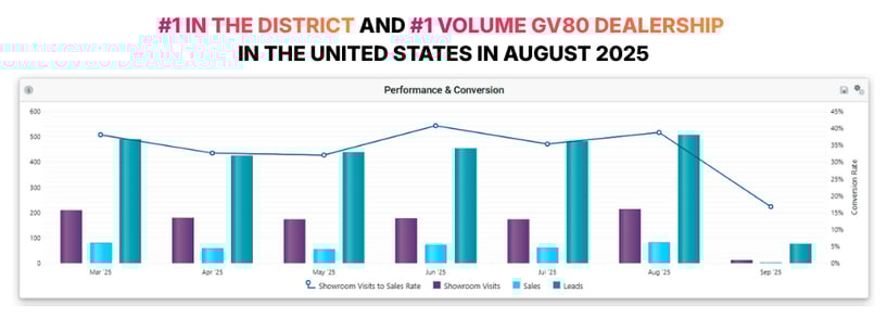 CIQ_Genesis of Charlotte JAN 2026 (1)