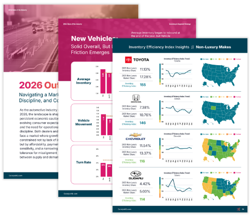 Image of the 2026 State of the Industry report multi-page spread showing real data visualizations (inventory efficiency index, vehicle movement, turn rates, make-level breakdowns).