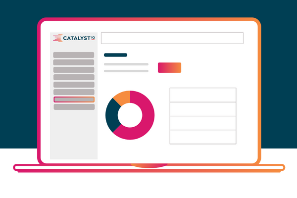 Catalyst IQ analytics dashboard displaying performance charts and visual data used to optimize advertising spend across channels.