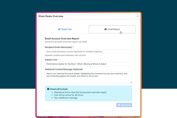 Interface for sharing dealership performance reports via email, including recipient fields, subject line, and report summary options.