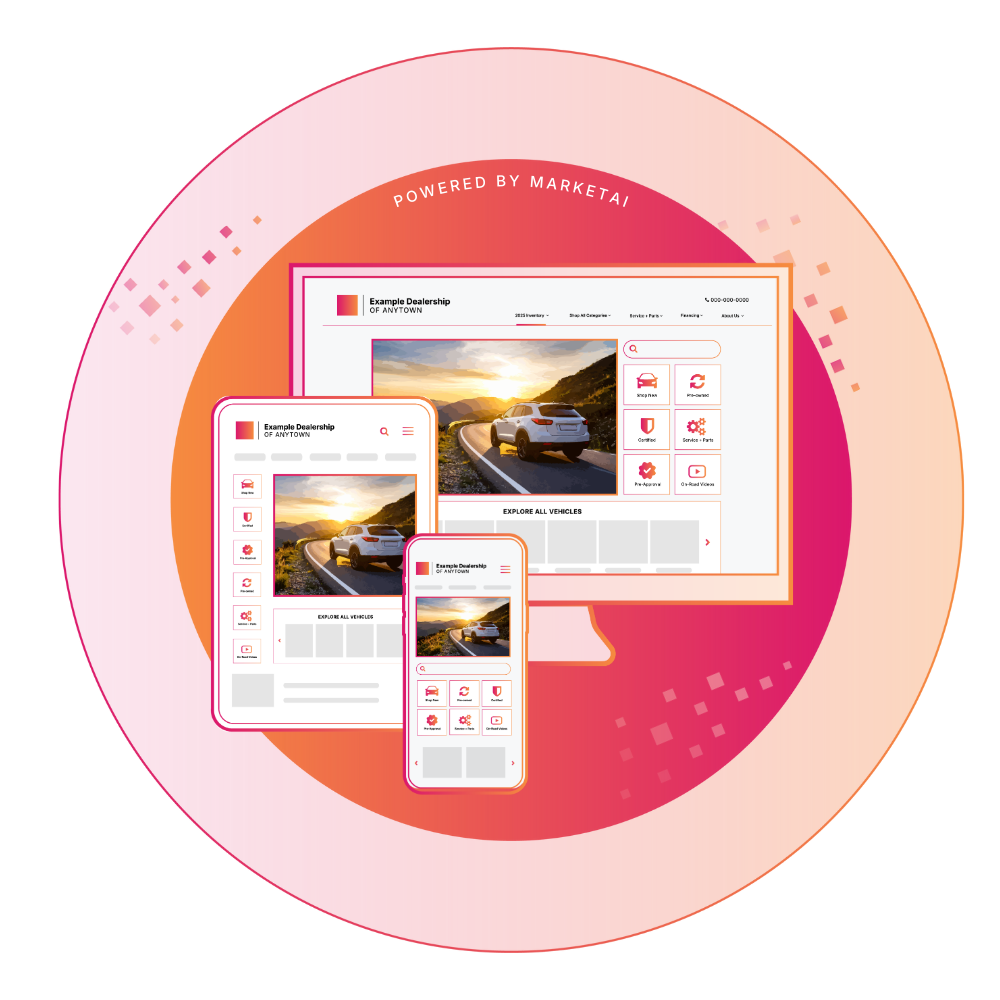 Illustration of a dealership website displayed across desktop, tablet, and mobile devices, highlighting increased website users, qualified leads, page views, repeat visits, test drives scheduled, and lead form submissions powered by MarketAI.