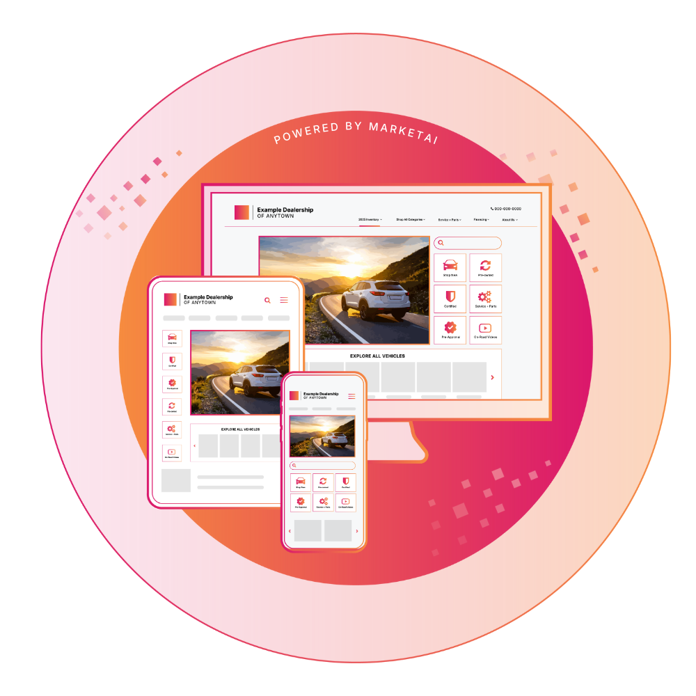 Illustration of a dealership website displayed across desktop, tablet, and mobile devices, highlighting increased website users, qualified leads, page views, repeat visits, test drives scheduled, and lead form submissions powered by MarketAI.