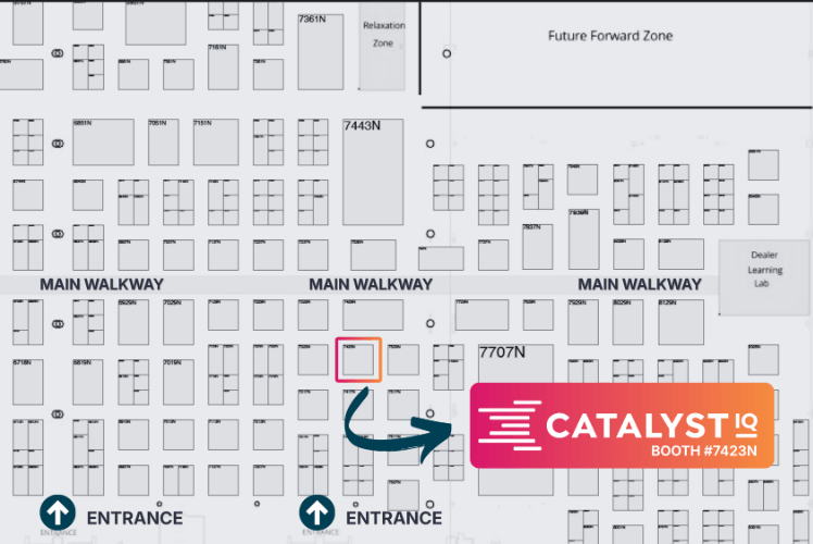 NADA 2026 Map to Catalyst IQ