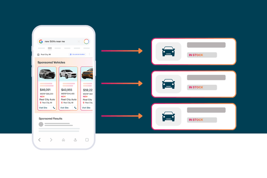 Live Inventory Priorotized with a Page Feed-1
