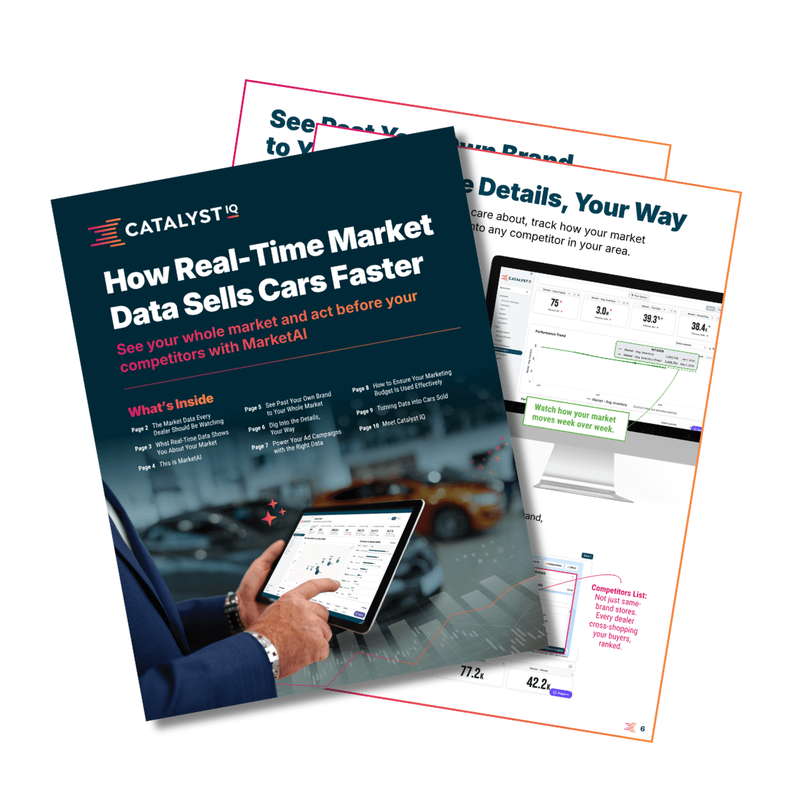 How real-time market data sells cars faster