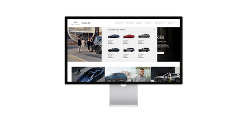 Automotive inventory dashboard screenshot in a desktop frame
