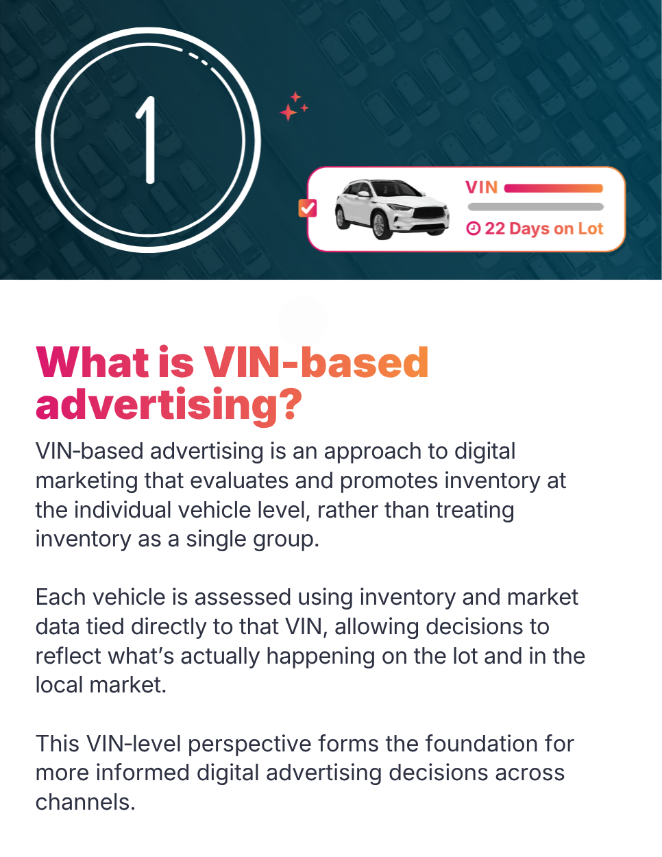 What is VIN-based advertising?