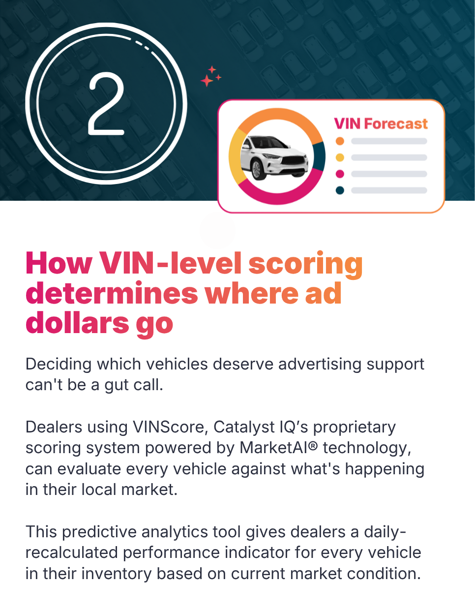 How VIN-level scoring determines where ad dollars go