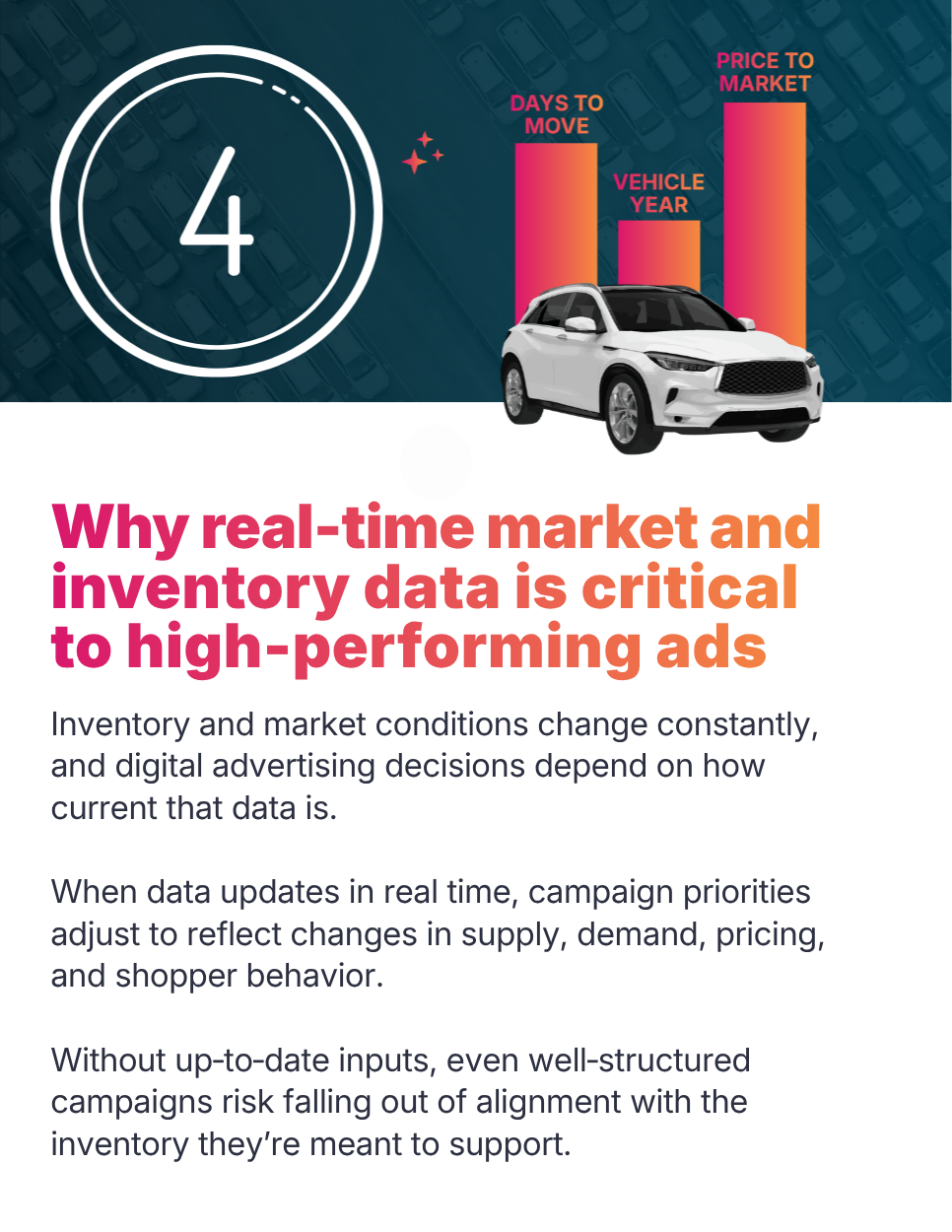 Why real-time data is critical to high-performing ads