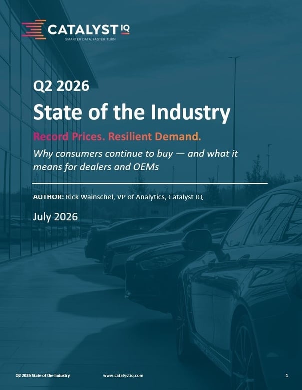 Q2 State of the Industry
