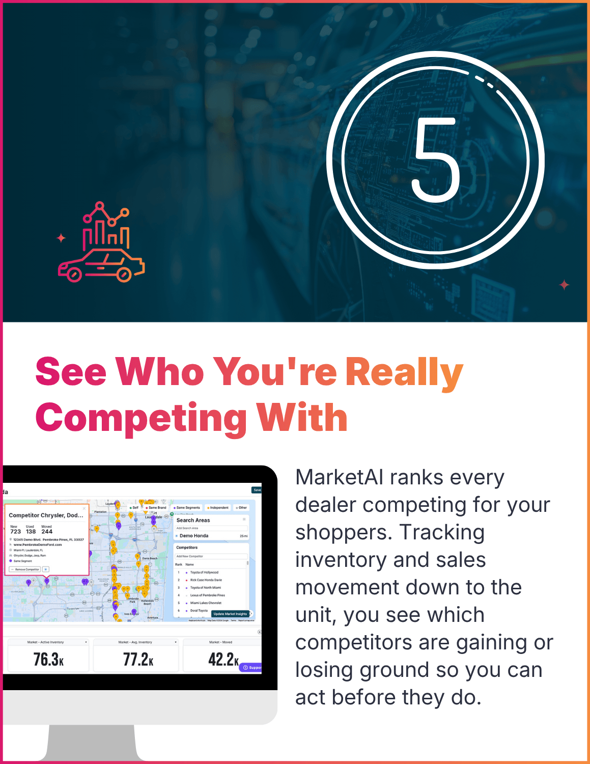 See who you're really competing with