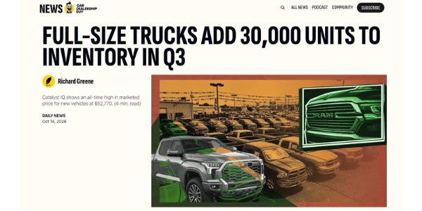 Catalyst IQ shows an all-time high in marketed price for new vehicles at $52,770.